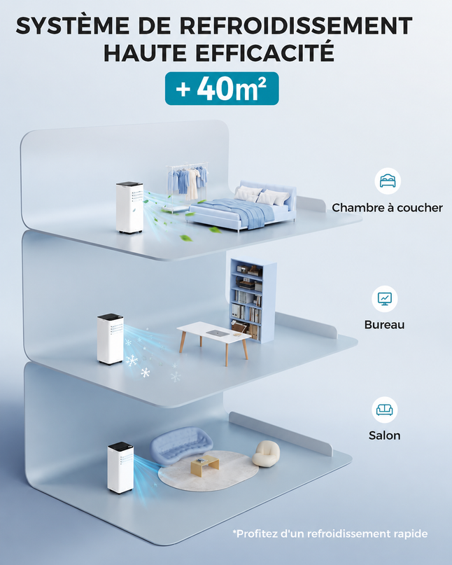 Climatiseur mobile 9000 BTU (+30m²) 2,6 kW (avec télécommande), climatiseur portable quatre en un, fonctionnement silencieux, écran LED, minuterie 24 heures