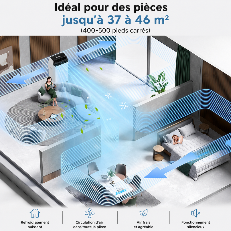 Climatiseur portable 3 en 1 - 10000 BTU (+40m²) – Silencieux - Refroidissement, déshumidification 30 L jour, ventilateur 2 vitesses – minuterie 24 h, affichage numérique